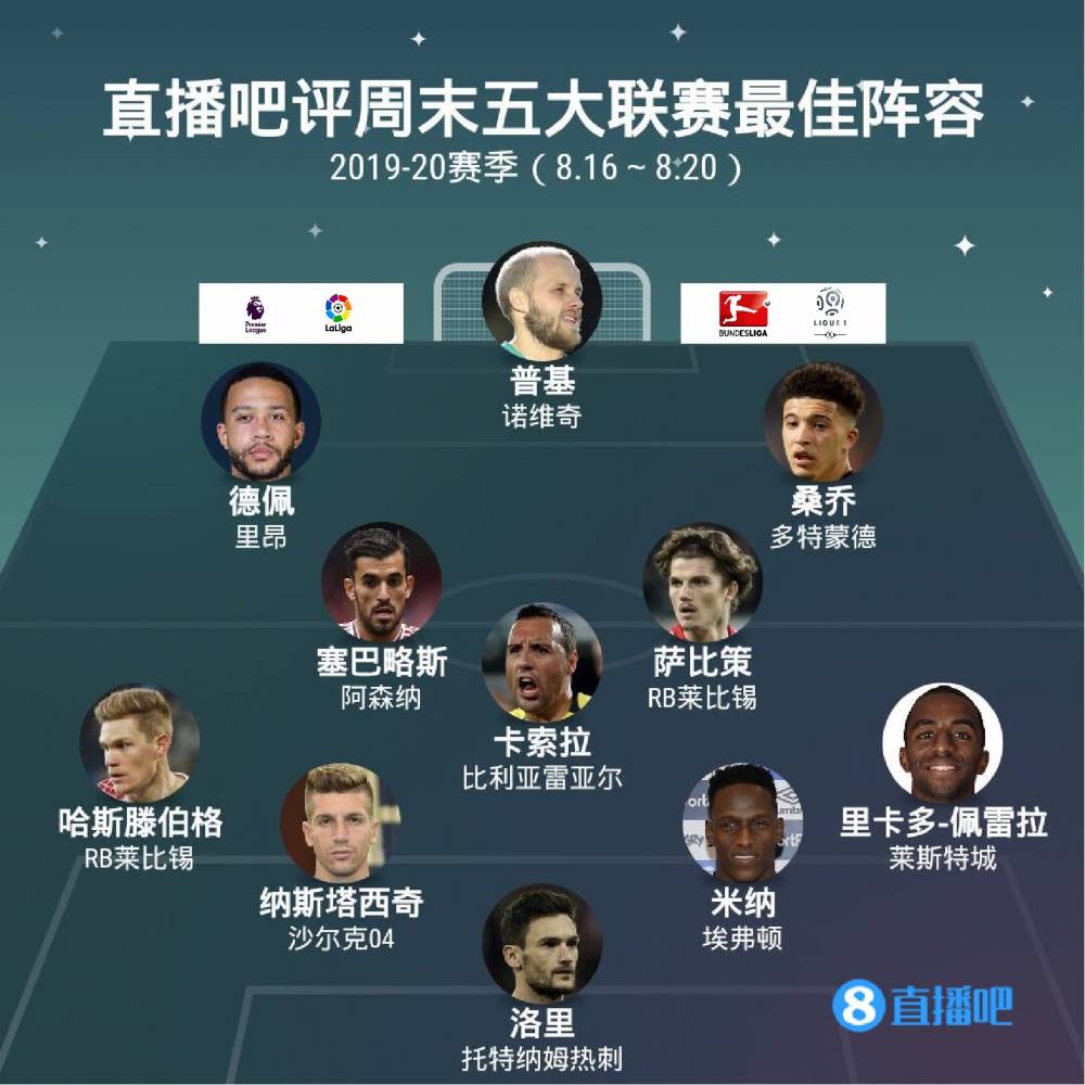 案例分析
