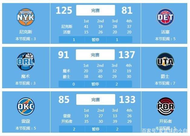 的自然与休
