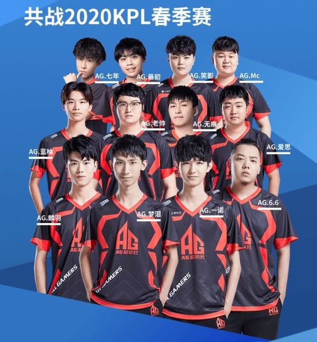 新希望