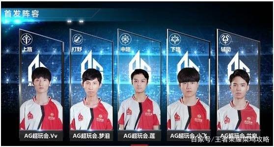 赛事来说