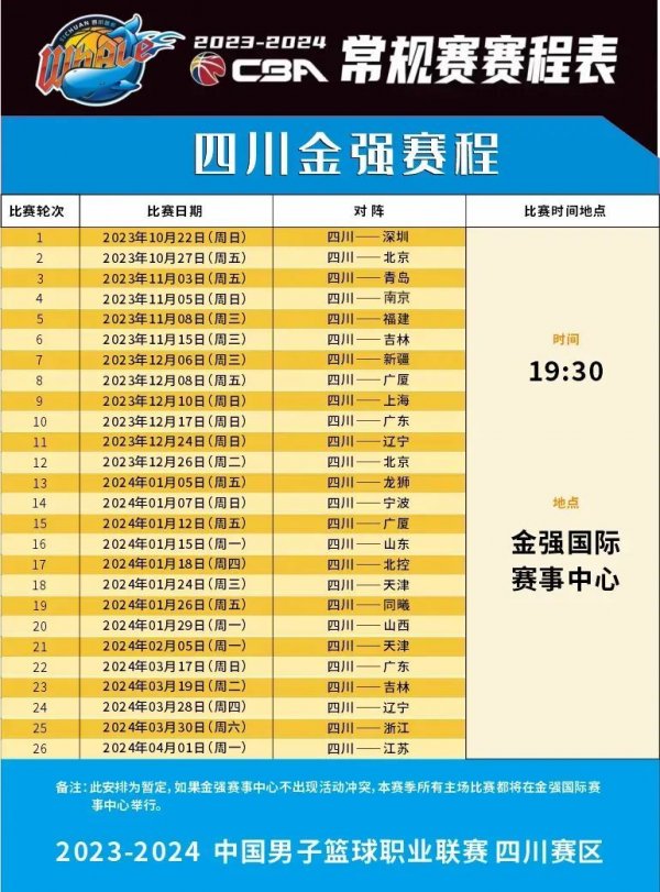 年轻核心进