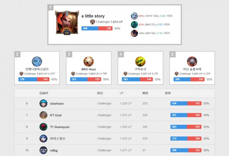 锋线变数冲 锋线变数冲