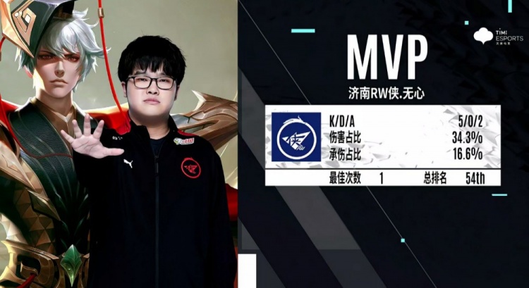 在面对困难 在面对困难