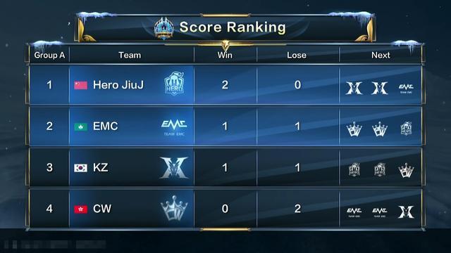 我们共同期 我们共同期