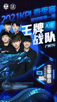 一个重要的 一个重要的